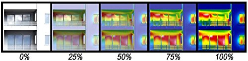 Wärmebildkamera Infrarotkamera Thermografie Gebäude Sanierung Schimmel Taupunkt Pyrometer Energiepas