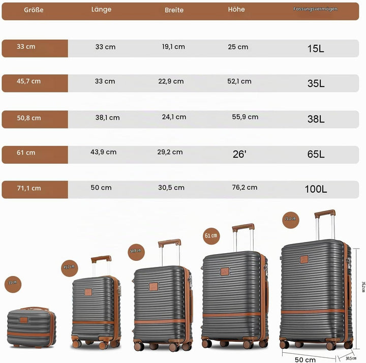 Joyway Kofferset Reisekoffer Set 7tlg Hartschale mit Beautycase Kosmetikkoffe mit 4 Rollen und TSA-S