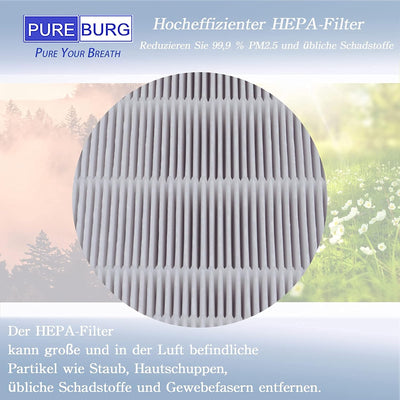 PUREBURG Ersatzfilter kompatibel mit Duomishu ‎KJ203F-142 Luftreiniger und Acekool AF1 Luftreiniger,