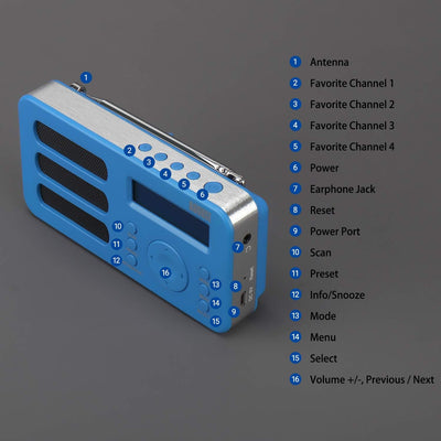 August MB225 - Tragbares Radio mit DAB+ / DAB/FM RDS-Funktion 40 Presets digitaler Radiowecker Stere