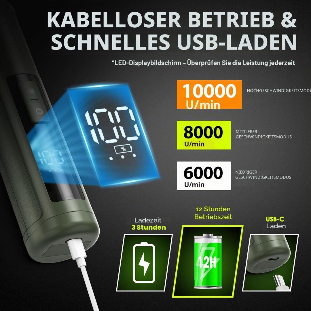 IREDOON Profi Krallenschleifer für Hunde 3-Gang Mit 4 LED-Leuchten – Neuester Krallenschleifer Mit L