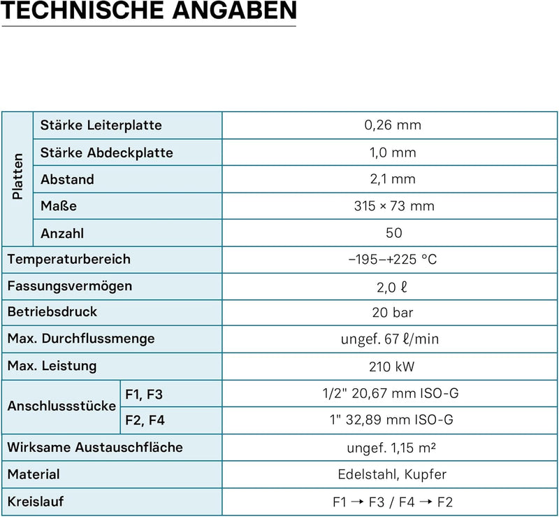 Hrale Edelstahl Wärmetauscher 50 Platten max 210 kW Plattenwärmetauscher Wärmetauscher