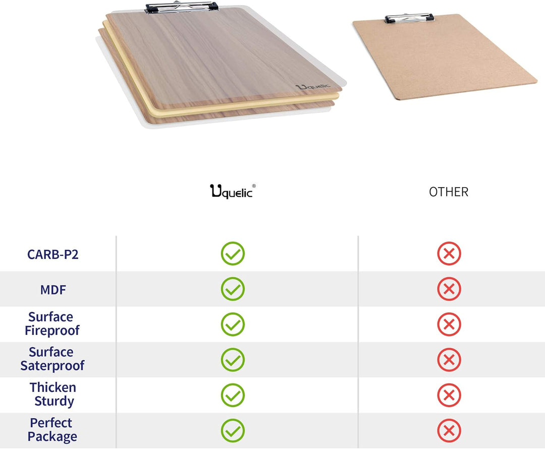 Uquelic Klemmbrett/Schreibbrett/Clipboard A5-4Pcs Klemmbretter A5 Eleganz Luxus Holzmaserung Abgerun