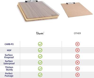 Uquelic Klemmbrett/Schreibbrett/Clipboard A4-4Pcs Klemmbretter A4 Eleganz Luxus Holzmaserung Abgerun