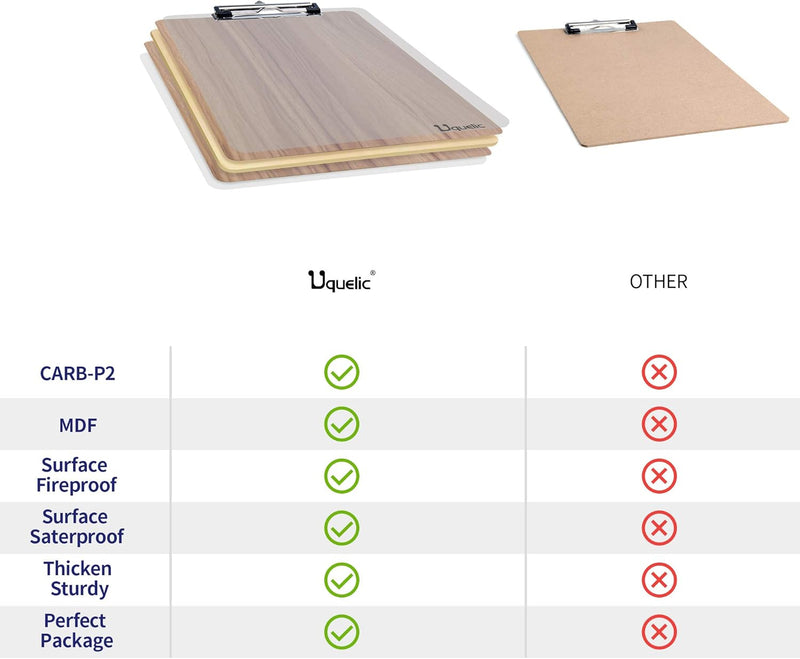 Uquelic Klemmbrett/Schreibbrett/Clipboard A4-4Pcs Klemmbretter A4 Eleganz Luxus Holzmaserung Abgerun