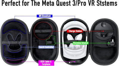 Aenllosi Hart Tasche Hülle für Meta Quest Pro/Meta Quest 3/Meta Quest 3S All-In-One VR Headset, nur