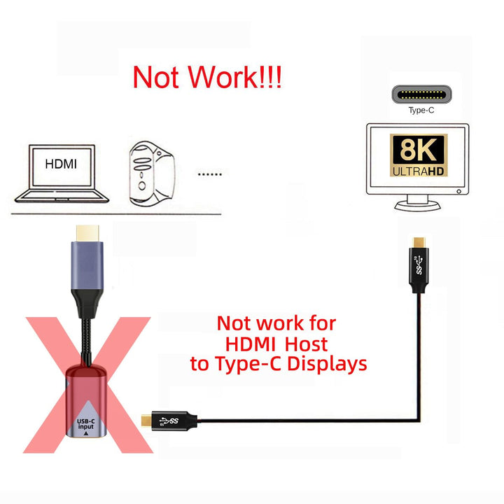 Xiwai USB-C Typ C Buchse Quelle zu HDMI Senke HDTV Kabel 8K@60hz 4K@120hz für Tablet Telefon Laptop