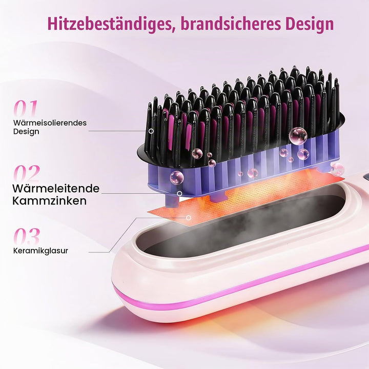 Mini Haarbürste Elektrisch, Glättbürste Kabellos, Stylingbürste für Kurze Haare, Elektrische Haarglä