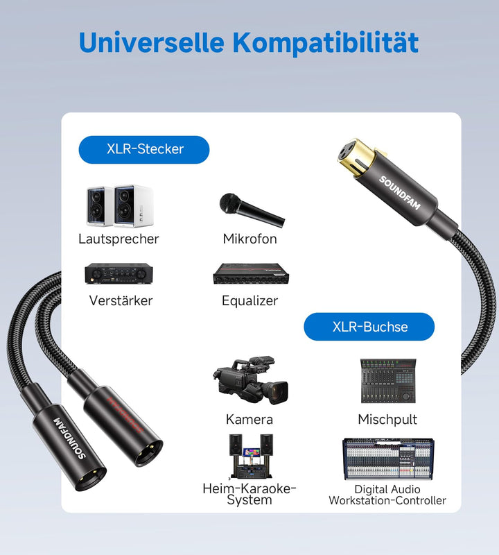XLR Splitter Kabel 1M, Professional XLR Y Splitter 1 Buchse Auf 2 Stecker 3-Pol Balanciertes Mikrofo