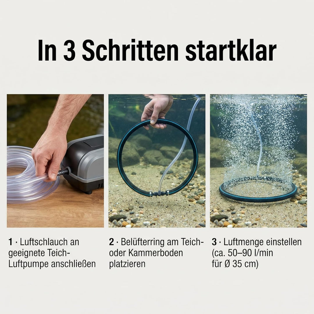 Pondlife Japan Belüfterring für Koi Teich, Ø 35 cm, Teichbelüfter mit Luftschlauch, Sauerstoffzufuhr