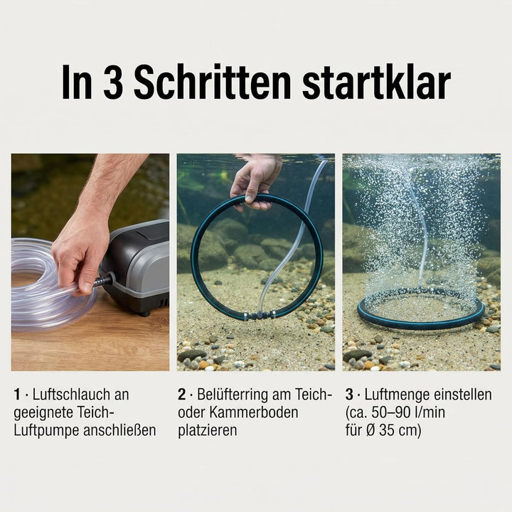 Pondlife Japan Belüfterring für Koi Teich, Ø 35 cm, Teichbelüfter mit Luftschlauch, Sauerstoffzufuhr