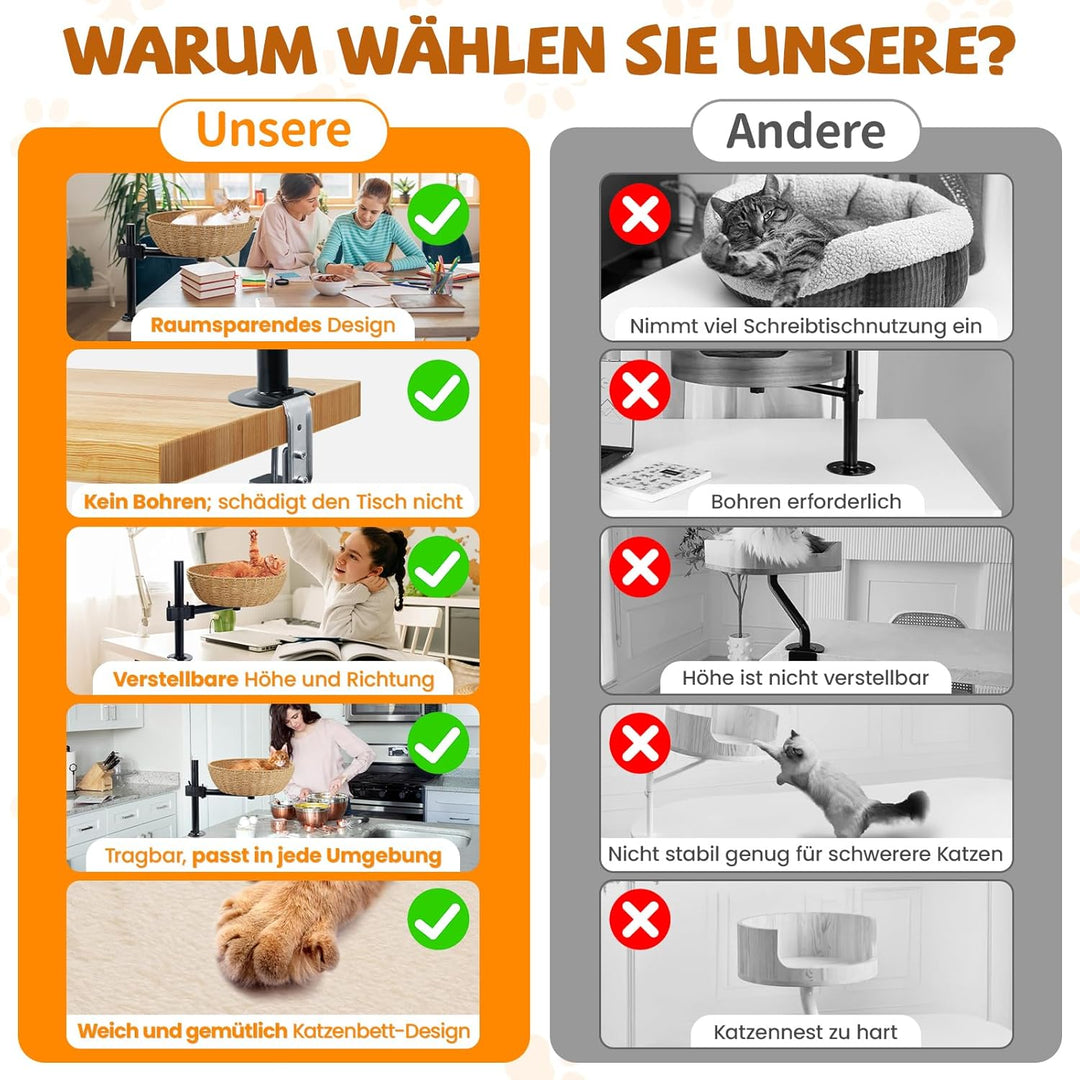 Katzenbett für Schreibtisch - 360° Drehfunktion & höhenverstellbar, Montage ohne Bohren, erweitert d