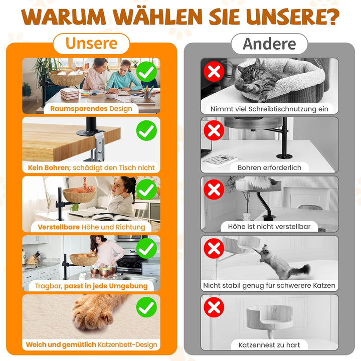 Katzenbett für Schreibtisch - 360° Drehfunktion & höhenverstellbar, Montage ohne Bohren, erweitert d