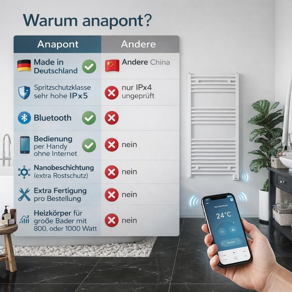 anapont elektrischer Badheizkörper, 1175h x 750b, weiss/gebogen | mit Appsteuerung, Handtuchheizkörp