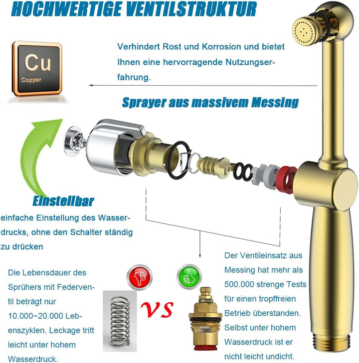 Handbrause Bidet für Toilette - Bad Armaturen WC mit G1/2" Ventil und G3/8" Adapte - Langlebiges Mes