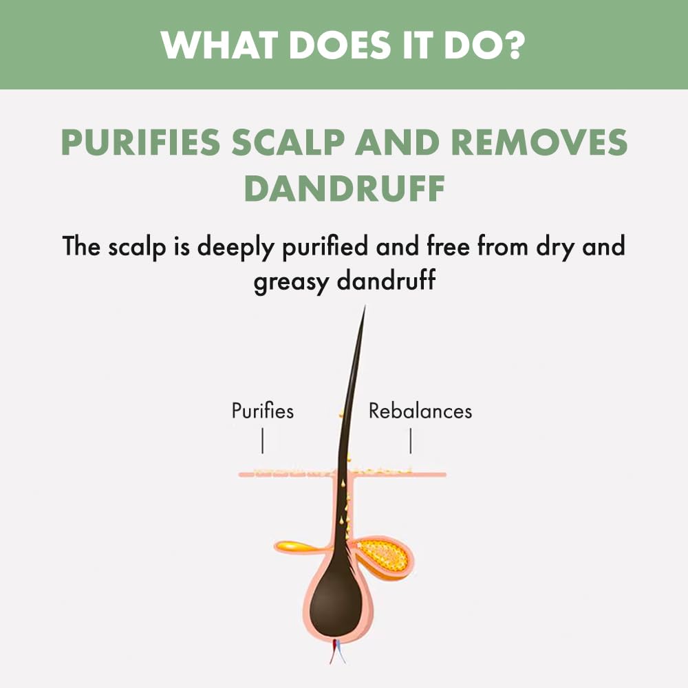 Alfaparf Milano Semi Di Lino Scalp Rebalance Gentle Exfoliating Scrub 150ml