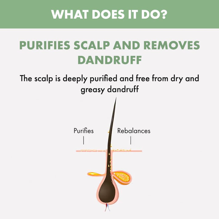Alfaparf Milano Semi Di Lino Scalp Rebalance Gentle Exfoliating Scrub 150ml