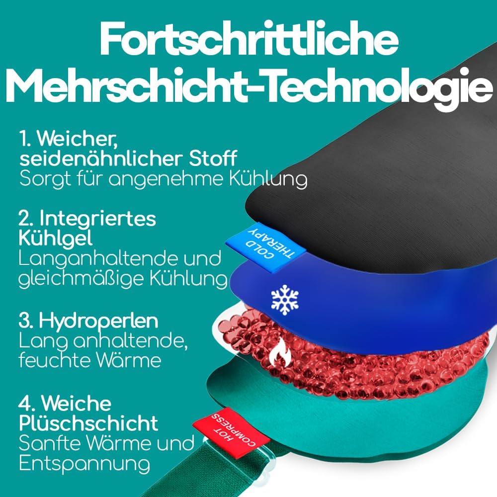 Medi Grade Augenmaske Kühlend und Wärmend - 2-in-1 Aktivierung in der Mikrowelle – Migräne Maske - W