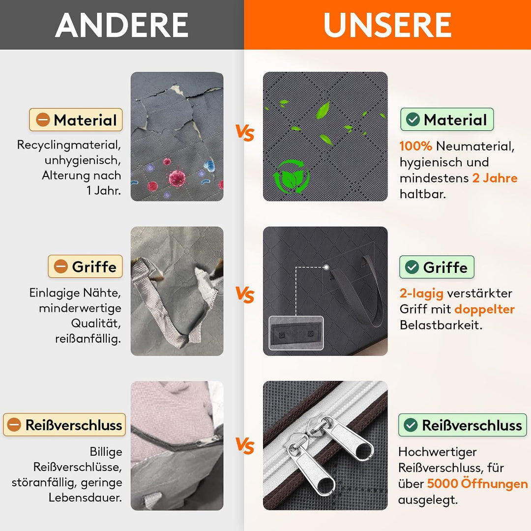 Lifewit 8 Stück Gross Aufbewahrungsbox mit Deckel, 75L Aufbewahrungstasche für Bettdecken Kleidung A