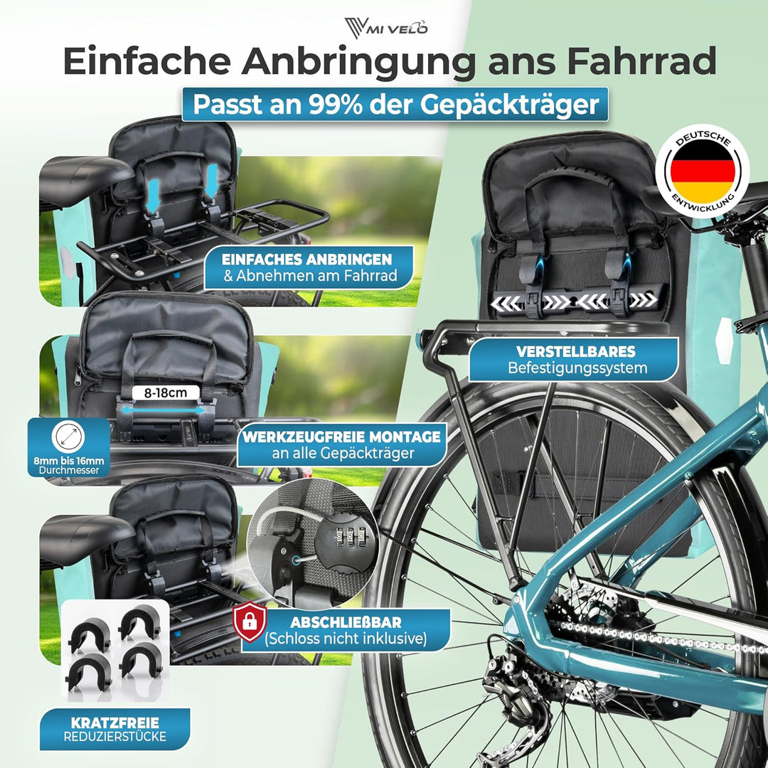 MIVELO 3in1 Fahrradtasche für Gepäckträger - Fahrrad Tasche Rucksack mit gepolstertem Laptopfach - G
