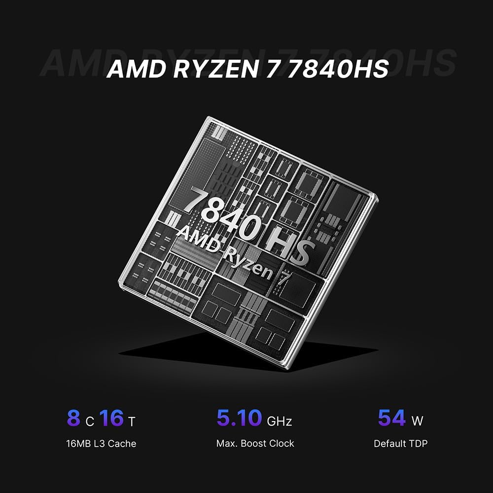 BOSGAME M4 Neo OCulink Mini Gaming PC, mit AMD Ryzen 7 7840HS 8 Kerne 16 Threads Bis zu 5,1 GHz Proz