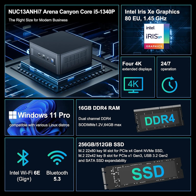 Intel NUC 13 Pro NUC13ANHi5 Arena Canyon Mini PC, Core i5-1340P, 16GB RAM, 512GB SSD, Mini Computer