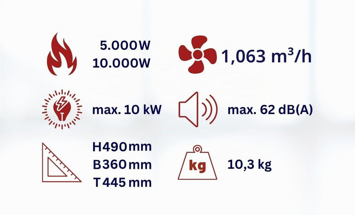 Aktobis Starkstromheizgebläse WDH-BGP10S mit 10.000 Watt (400V / 16A) mit Schlauchanschluss, 10.000