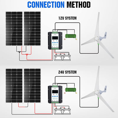 ECO-WORTHY Windturbine Generator 400W DC12V-24V mit 3 Blättern 5,6 Meilen pro Stunde niedrige Startw
