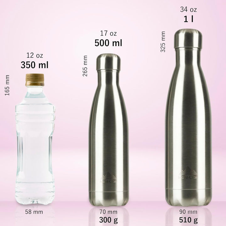 Mont-Clair Trinkflasche Edelstahl - Thermosflasche - BPA-freie - Water Bottle, Edelstahl trinkflasch