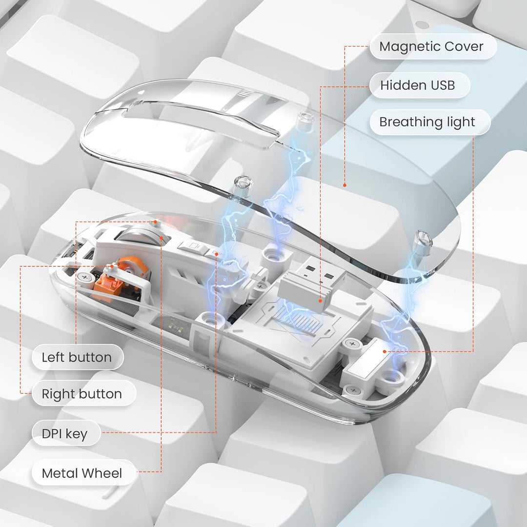 MAGIC-REFINER HXSJ Kabellose Maus Bluetooth, 2,4GHz+Bluetooth 5.0 Funkmaus Wiederaufladbare Leise Ul