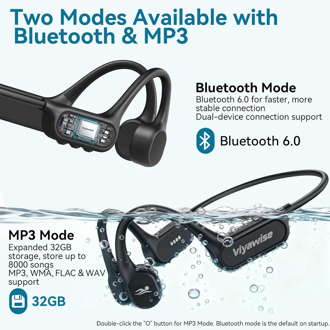 Belife B11 Bone Conduction Headphones, IP68 Waterproof Earbuds for Swimming, 32GB & Bluetooth 6.0 Wi