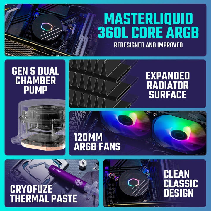 Cooler Master MasterLiquid 360L Core ARGB Wasserkühlung - CPU-Flüssigkeitskühler mit Zweikammer-Gen-