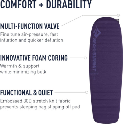 Colchoneta autohinchable COMFORT PLUS WR violeta Blackberry, Blackberry