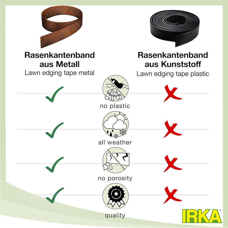 IRKA Rasenkantenband Cortenstahl Garten 25cm x 10m x 1mm | Cortenstahl Rasenkante Rost mit Versteifu