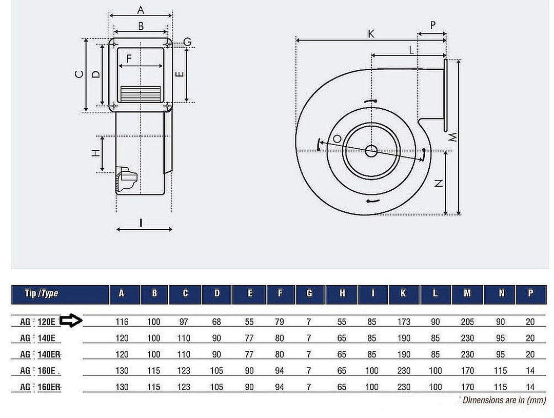 Uzman-Versand AG120E Industrie ALU Radiallüfter Radialventilator Zentrifugal Radial Gebläse, Lüfter,