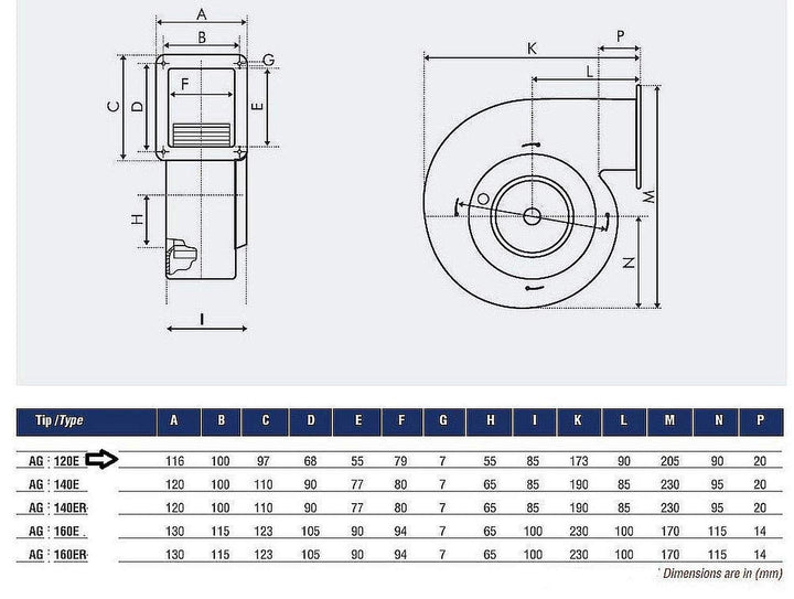 Uzman-Versand AG120E Industrie ALU Radiallüfter Radialventilator Zentrifugal Radial Gebläse, Lüfter,