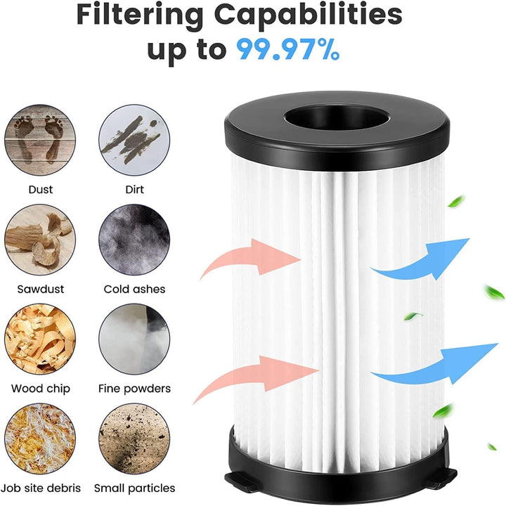 Ersatzfilter Die Mit Den Staubsaugern Handy Force 2761 und 2759 Kompatibel Sind, Enthalten 8 Filter