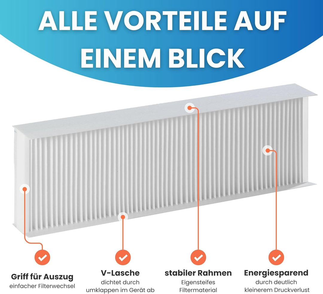 FILTERCAPS Filter für Maico WS 320, 470, WR 310, 410 - Ersatzfilterset G4+F7 AKTIVKOHLE, Ersetzt 009