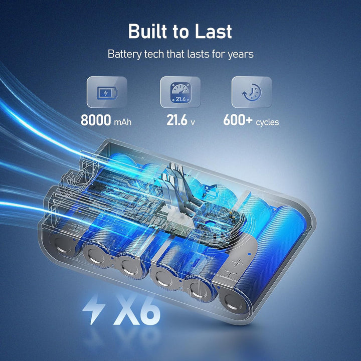 Keenstone 8000mAh V7 Akku, Ersatzakku für Dyson SV11 V7 Animal Trigger Abosolute Motorhead Pro Fluff