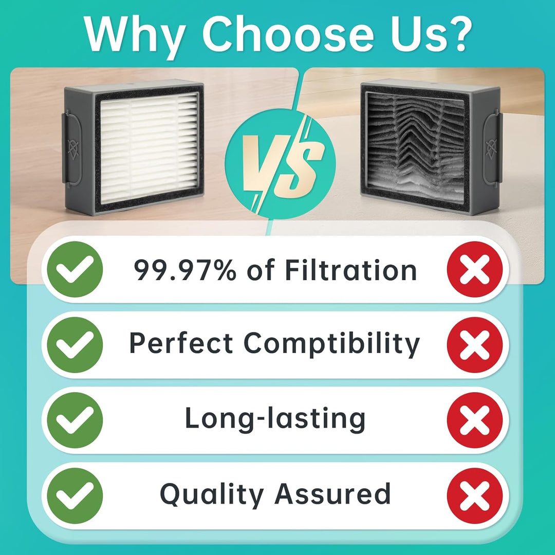Loveco 12-Stück Filters kompatibel mit iRobot Roomba E I & J Serie, Ersatz HEPA Filter für E5 E6 i1