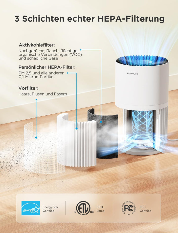 GoveeLife Mini-Luftreiniger für das Schlafzimmer, HEPA Smart Filter Luftreiniger mit Alexa App Steue