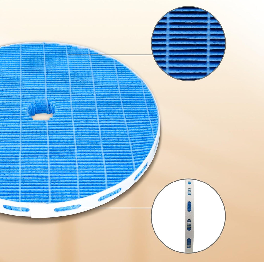 Ersatzfilter Replacement für Philips AC2729/10 Series 2000 und 2000i 2-in-1 Luftreiniger, HEPA Filte