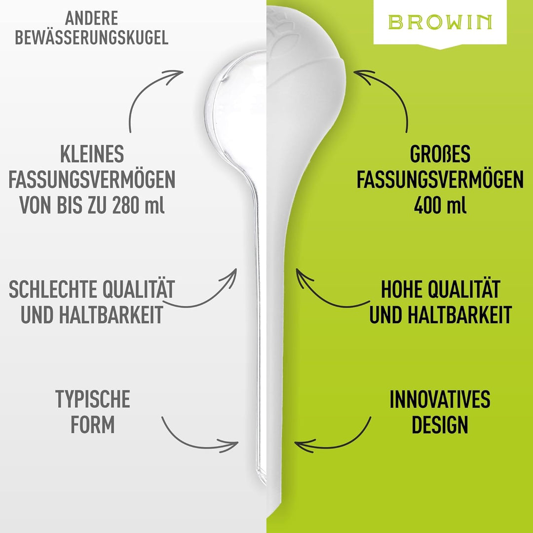 BROWIN® Bewässerungskugeln für Pflanzen | dosierte Bewässerung | Automatische Bewässerungssystem für