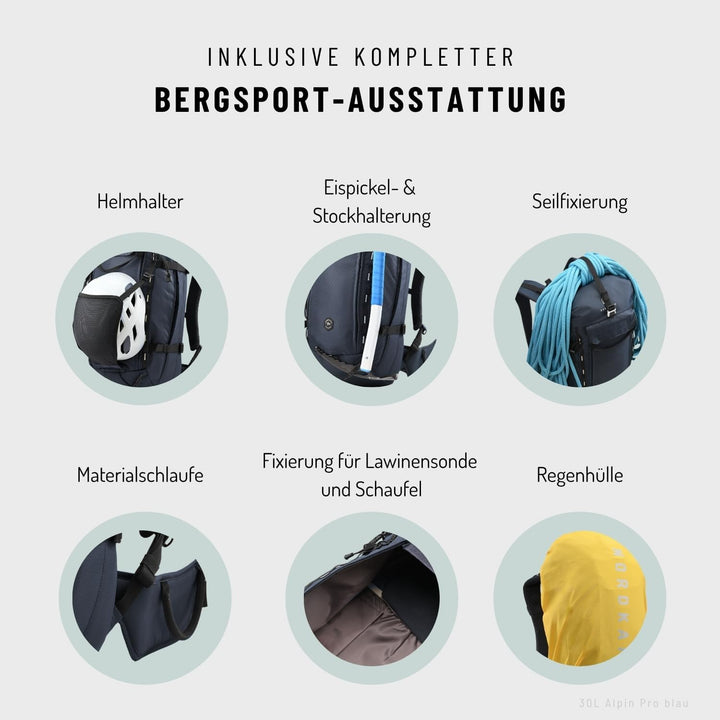 NORDKAMM® Antares Alpine Bergsport Allround Wanderrucksack 30L oder 40L, mit RollTop, Damen und Herr