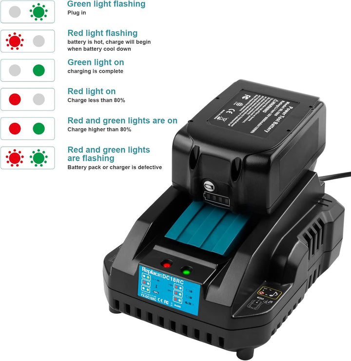 ASUNCELL 4A DC18RC Schnell Ladegerät Kompatibel mit Makita 14,4V-18V Li-Ion Ersatzakku BL1815 BL1830