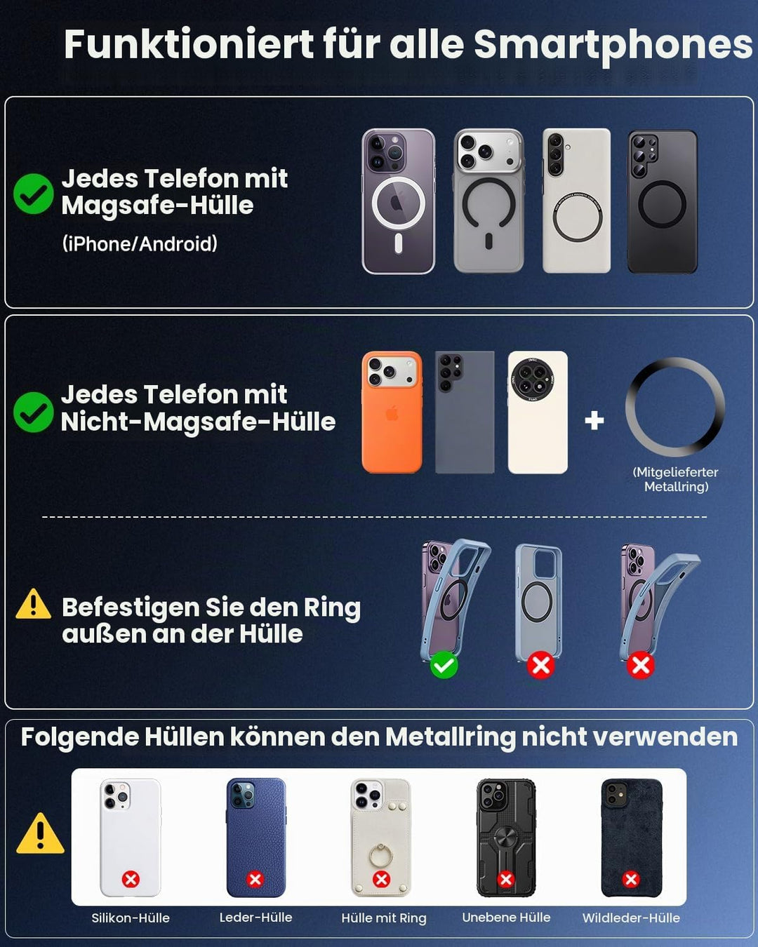 AMSKY Handyhalterung Auto Magnet für Magsafe Autohalterung, Vakuum Saugnapf Magnetische Handy Halter