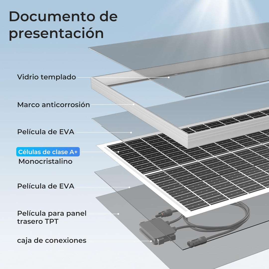 18BB Solarpanel, N-Type 12 V Solarmodul, 25% Hocheffiziente Monokristalline PV-Module, IP68-Wasserdi