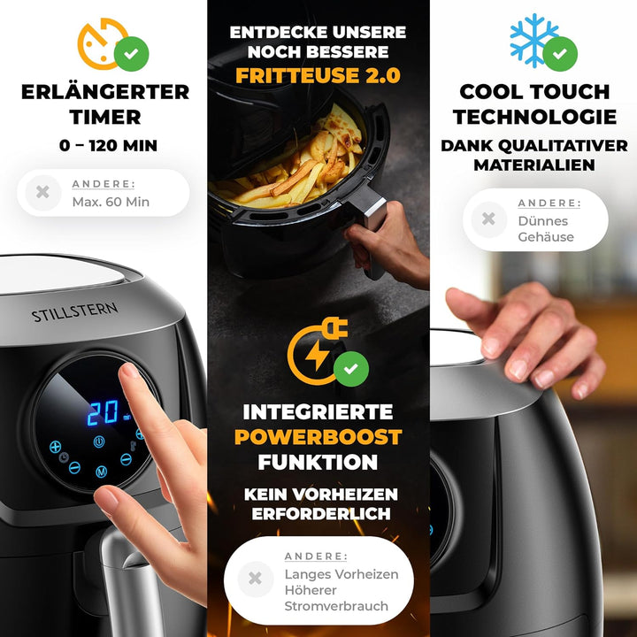 Stillstern Heissluftfritteuse 5L [1800W] mit 7 Programmen (Backen, Pommes, Chicken, Steak UVM.), 120