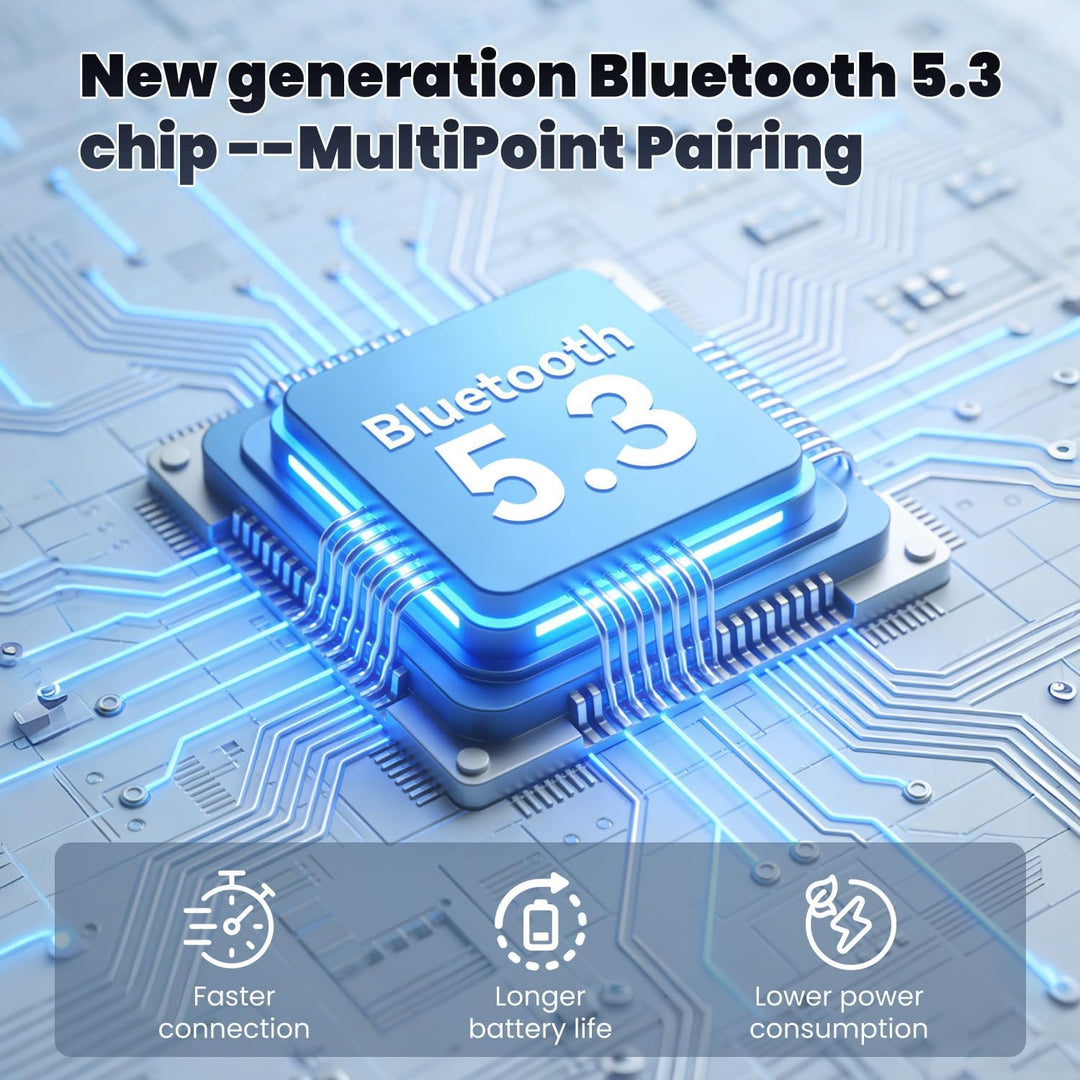MONODEAL Bluetooth Headset mit Mikrofon, Open-Ear Headset Bluetooth 5.3 mit Multipoint-Verbindung, W