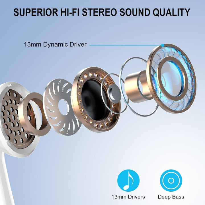 Drsaec Bluetooth 5.4 Kopfhörer, In Ear Kopfhörer Kabellos Bluetooth LL4 Hellblau, Hellblau